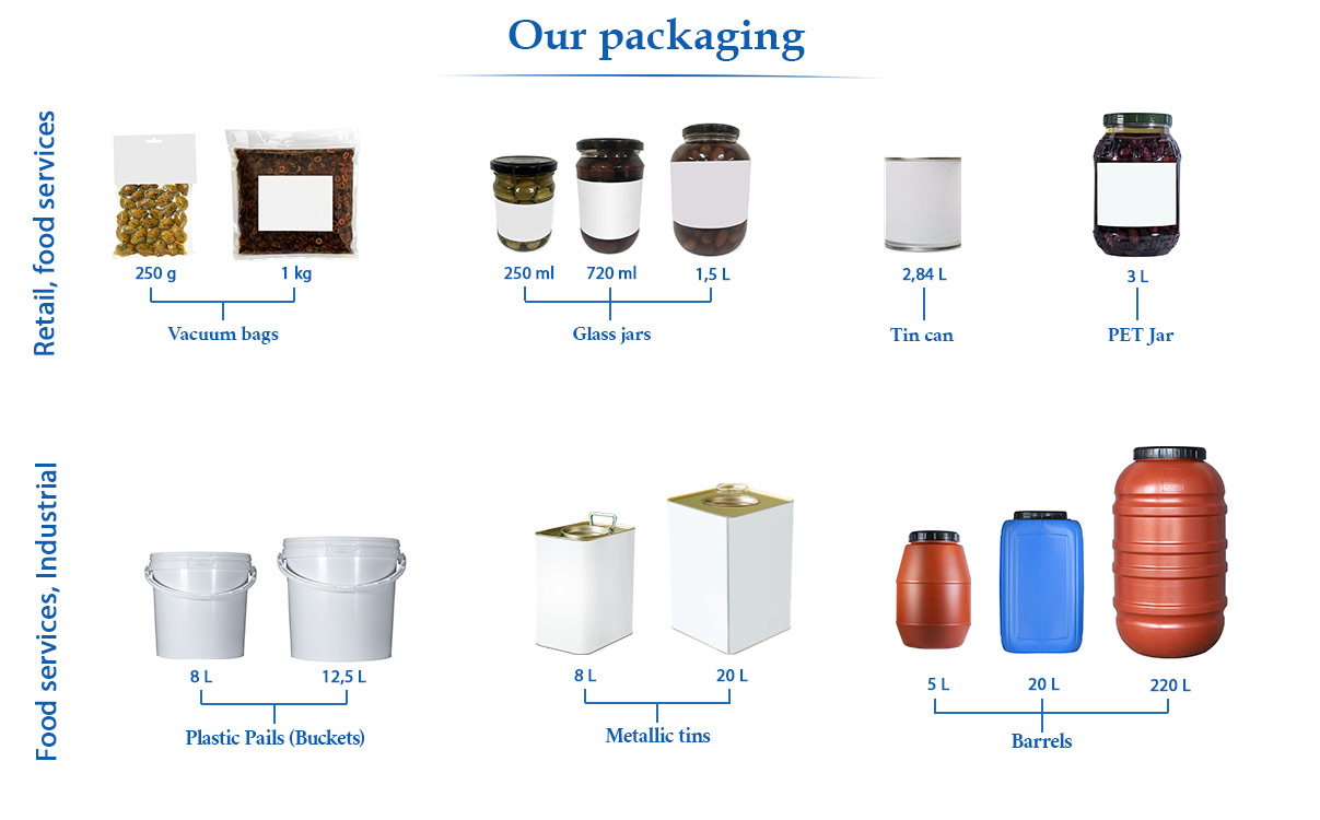 Our olives packaging, a variety of different types and sizes